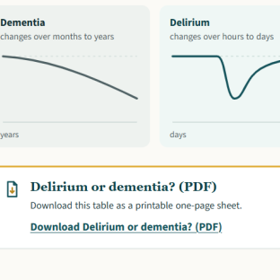 Delirium or Dementia graphics