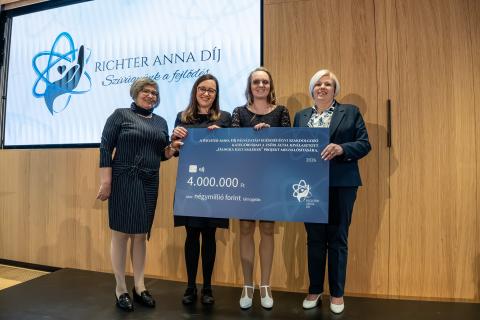 RA award winners
